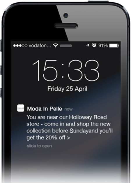 moda in pelle email examples