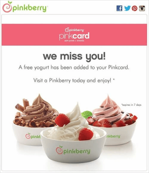 reminder email form pinkberry
