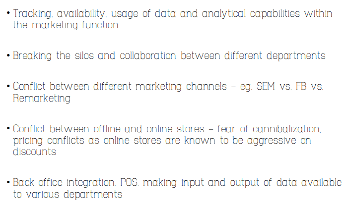 5 usual challenges of omni channel marketing