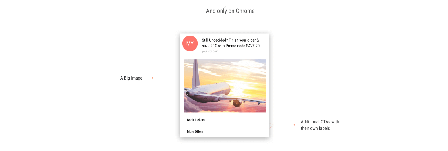 chrome - web push notification example