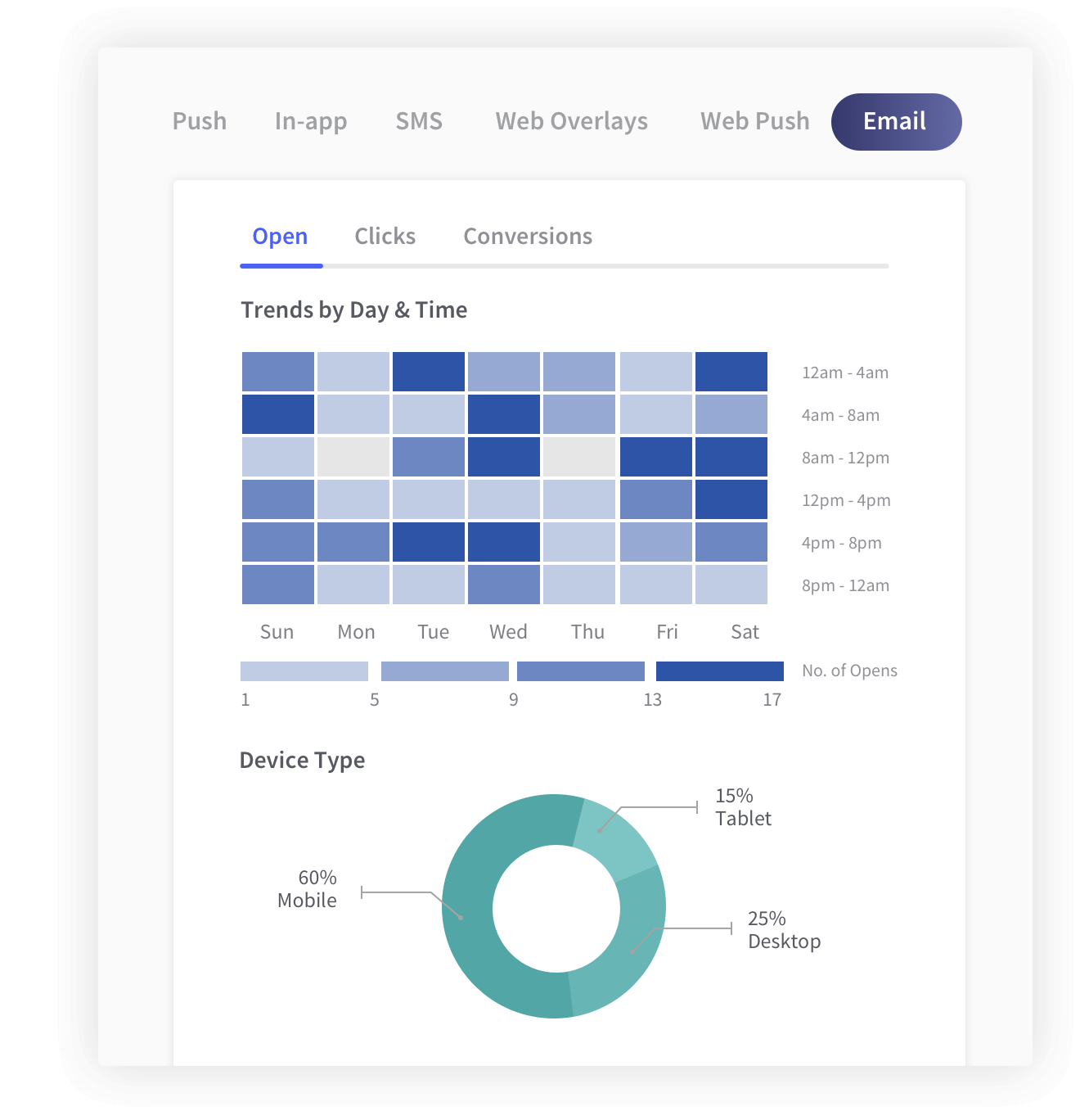 WebEngage