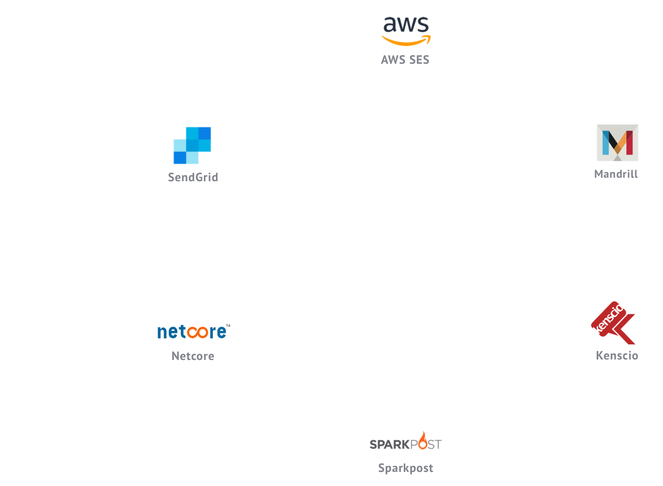 WebEngage