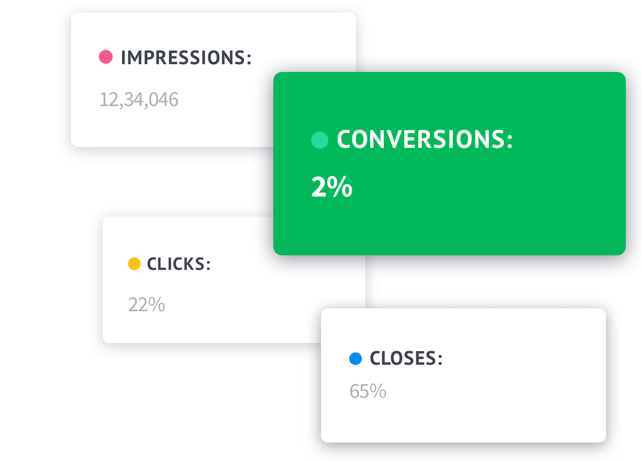 WebEngage