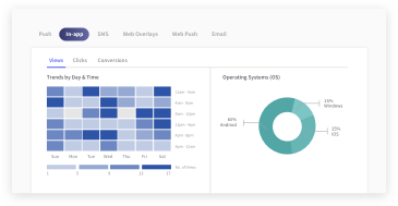 WebEngage