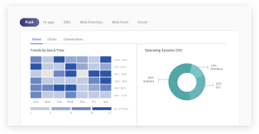 WebEngage