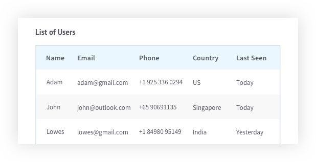 WebEngage