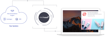 WebEngage
