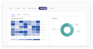 WebEngage