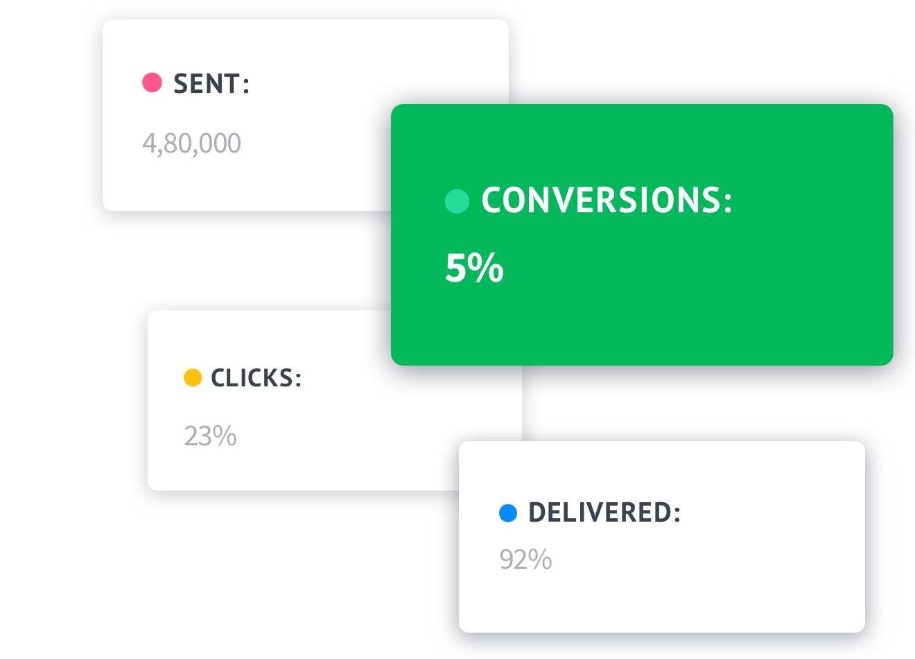 WebEngage